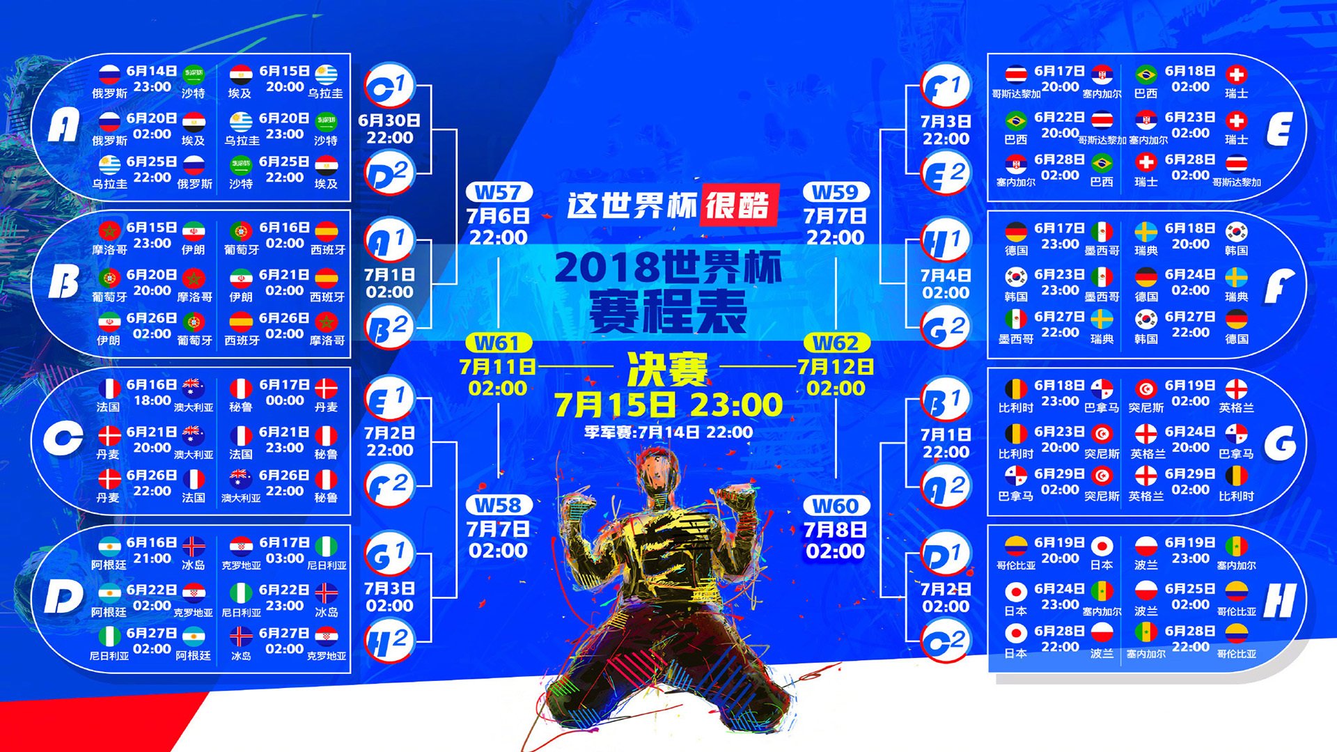 绝境换人+争议点球，穆雷改写冠军剧本